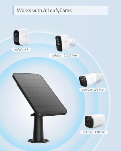 2.6W Certified Solar Panel for eufy Security Cameras