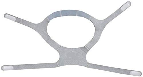 CPAP Wisp Nasal Mask Replacement Headwear Strap - Grey (2 Count)