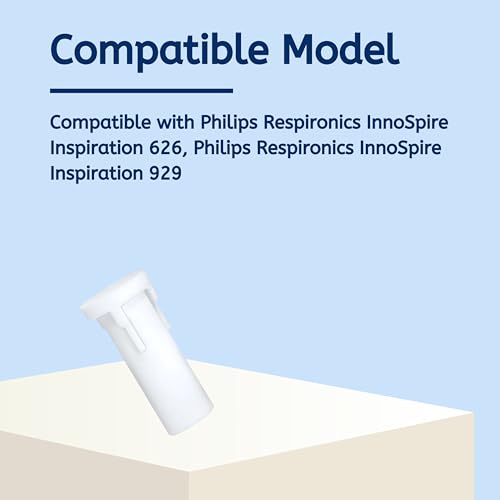 Nispira CPAP Disposable Replacement Filters for Philips InnoSpire - 6 Pack
