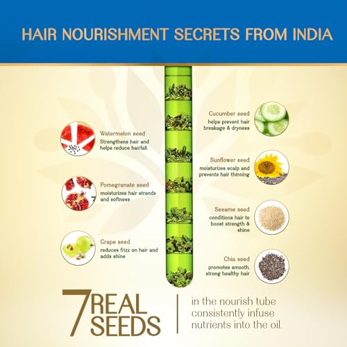 Herbsindia Rosemary & 7 Herbal Seeds Hair Oil - 280ml - For Longer, Shinier Hair - Silicone & Paraben Free