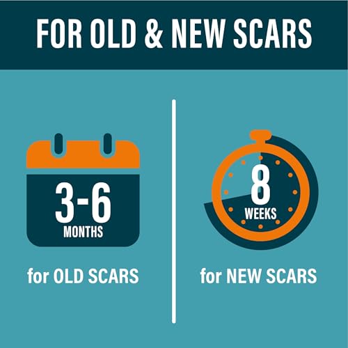 NUVADERMIS Post-Op Scar Gel - With Allantoin & Betaine for C-Section & Keloid Management