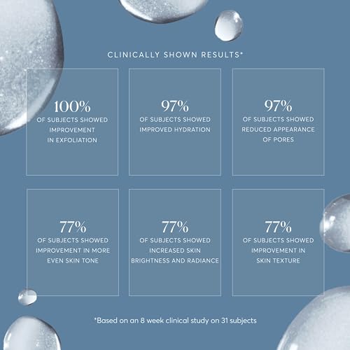 Naturium BHA Liquid Exfoliant 2% with Salicylic Acid - Pore Treatment for Face & Skin