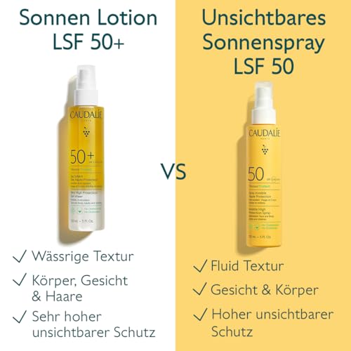 Caudalie Vinosun SPF50+ Sun Water: Very High Protection (150ml)