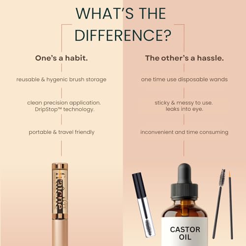 Live Fraiche USDA Organic Castor Oil Lash Serum - Cold Pressed for Thicker Lashes