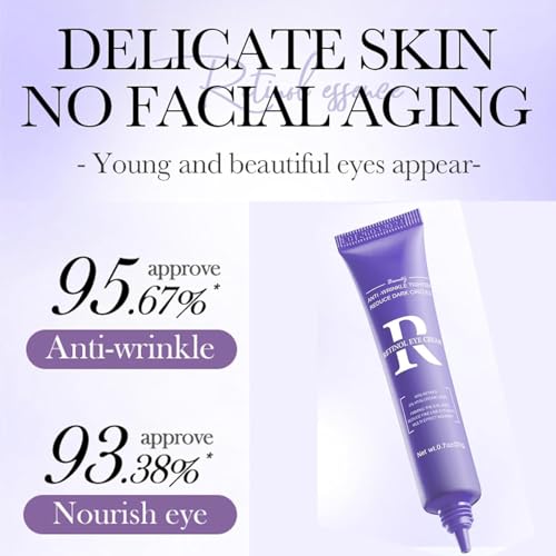 Retinol & Hyaluronic Acid Eye Cream for Dark Circles, Wrinkles & Puffiness