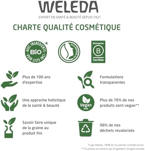 Weleda Stretch Mark Body Butter: Nourish & Protect Your Skin During Pregnancy & Beyond