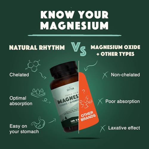 Natural Rhythm Triple Calm Magnesium Blend - 150mg Easily Absorbable Formula
