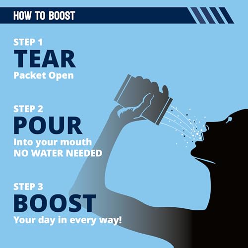 Electrolyte Powder Packets with Cognizin | No Water Needed | Zero Sugar, No Stevia | 14 Pack