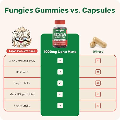 Fungies Lion'S Mane Mushroom Brain Health Gummies (60 Count) - Focus, Memory & Mood Support