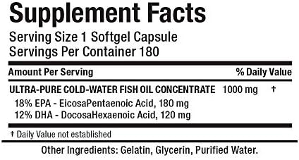 Allmax Omega 3 180 Softgels