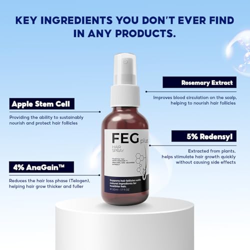 Rosemary Beard & Hair Serum with Minoxidil 5% - Hair Growth Treatment for Men