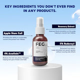 Rosemary Beard & Hair Serum with Minoxidil 5% - Hair Growth Treatment for Men