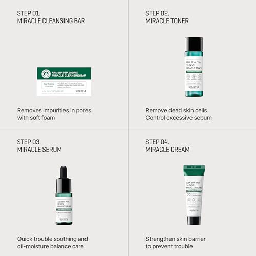 Some By Mi Aha-Bha-Pha 30 Days Miracle Starter Kit with Soaps & Creams for Brightening & Skin Balancing