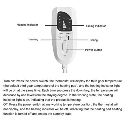 Electric Heating Pad for Back & Body - 60x30cm with 6 Heat Levels