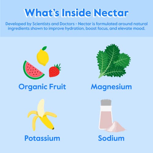 Nectar Hydration Packets - Electrolytes Powder Packets, No Sugar or Calories, Organic Fruit Liquid Daily IV Hydrate Packets (Variety 18 Pack)