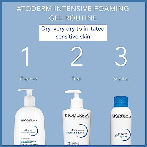 Bioderma Atoderm Intensive Gel Moussant – Ultra-Gentle Cleansing Gel for Dry Skin – 500ml