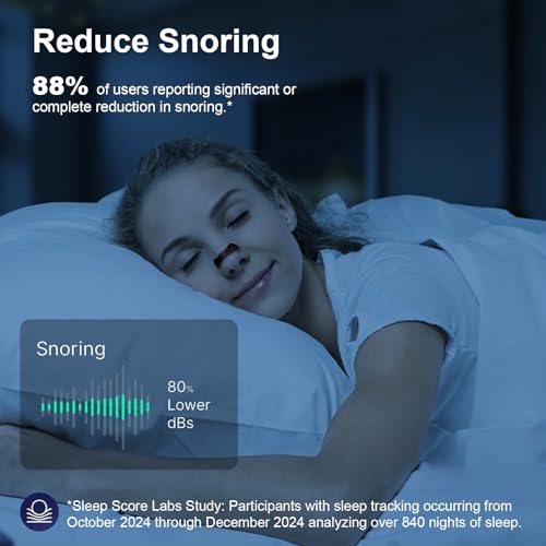 Maproti 30 Pack Intake Nasal Strips for Anti-Snoring & Better Breathing