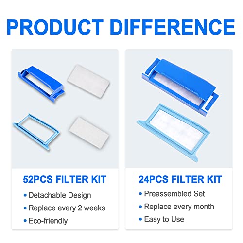 52-Piece CPAP Filter Kit for Philips Respironics Dreamstation