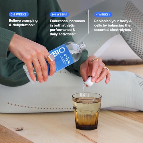 BodyBio Balanced Electrolyte Concentrate - 16 oz (64 Servings) for Keto Hydration