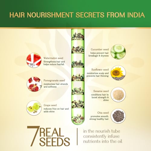 Herbsindia Amla & 7 Herbal Seeds Hair Oil - 280ml for Strength & Thickness