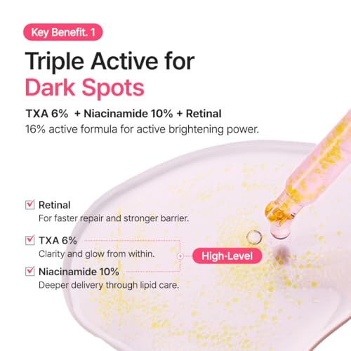 PURITO TXA 6% Niacinamide 10 Retinal Facial Serum – Dark Spots, Post-Acne Marks, Hyperpigmentation 30mL