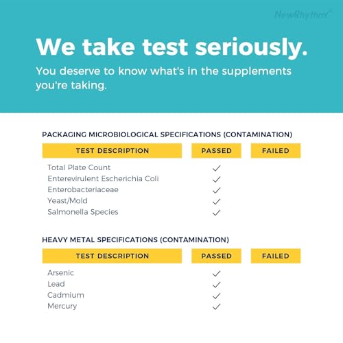 NewRhythm Extra Strength Probiotics 120 Billion CFU - 36 Strains with Prebiotics & Enzymes, Targeted Release