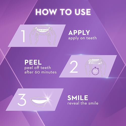 Crest 3D White Ultra Whitestrips – 28 Strips for 14 Treatments, Gently Removes 10 Years of Stains