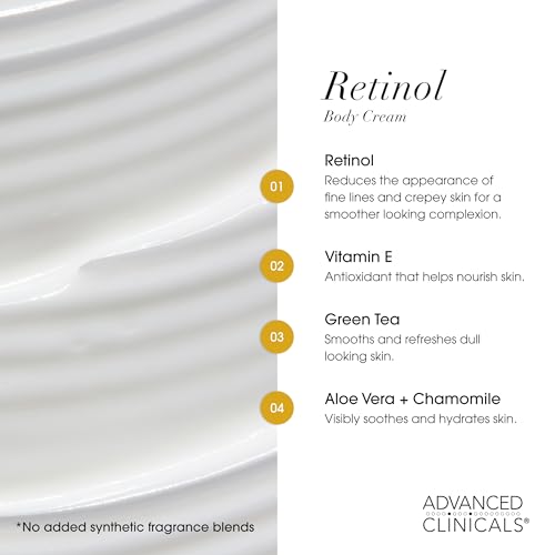 Advanced Clinicals Retinol & Collagen Body Care Set
