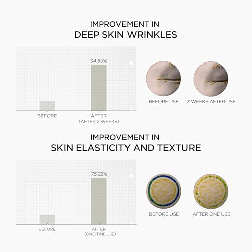 SKIN1004 Madagascar Centella Retinol 0.2 Boosting Shot Ampoule - 30 ml