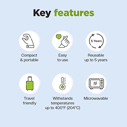 Pee Safe Menstrual Cup Sterilizing Container - Safe, Convenient 1-Piece Solution