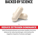 Force Factor, Fundamentals DIM Diindolylmethane, 30 Vegetable Capsules