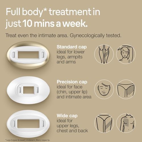 Braun Silk.expert Pro 5 IPL Hair Removal System - Permanent Hair Reduction