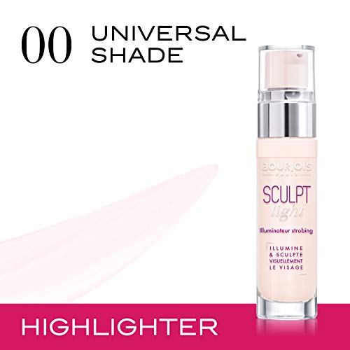 Bourjois Sculpt Light Highlighter - Universal Shade for Radiant Glow