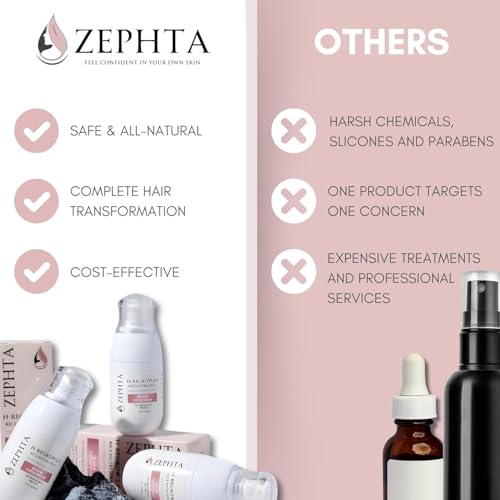 H-Regrow 2.0 Rice Nutri Hair Growth Spray with Biotin & Caffeine