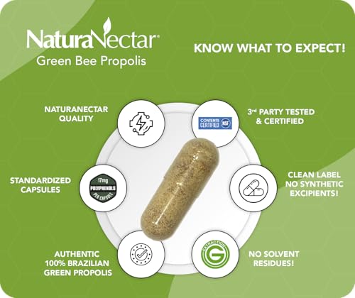 NaturaNectar Green Bee Propolis - Premium Brazilian Propolis with NSF Content Certificate - Ethically Sourced, Natural Beekeeping - 60 Capsules for Care Relief