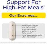 Enzymedica Lypo Gold: Optimal Fat Digestion Support (60 Capsules)