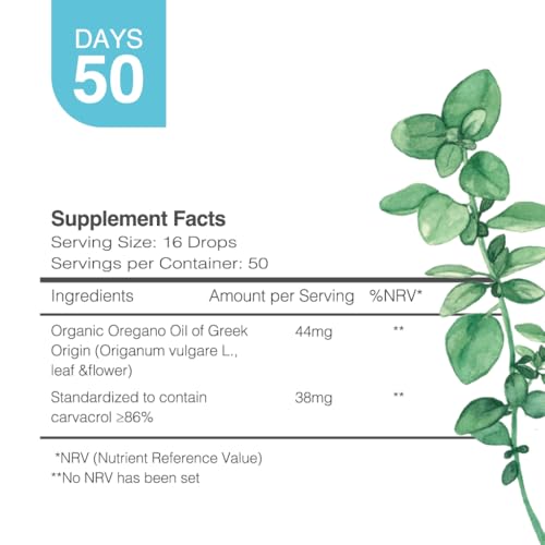 Oregavit Wild Oregano Oil Water Soluble - Natural Vegan Herbal Supplement for Digestive, Immune & Respiratory Health (1.7 fl.Oz/50ml)