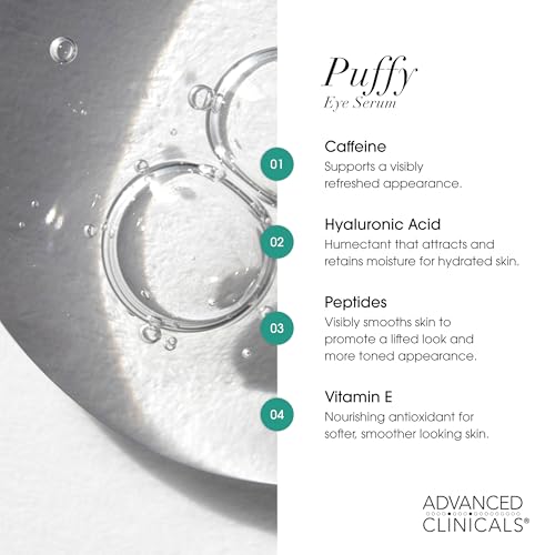 Advanced Clinicals Puffy Eyes Treatment Eye Serum - Anti-Aging & Brightening Under Eye Care (2-Pack)