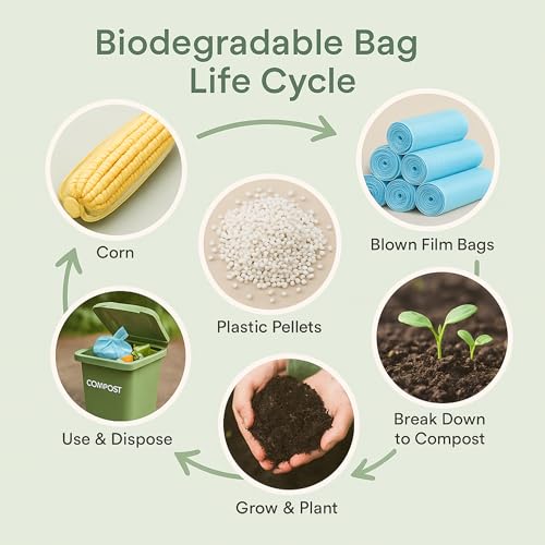 One Kitten Baby Diaper Disposal Bags with Dispenser (240 Count)