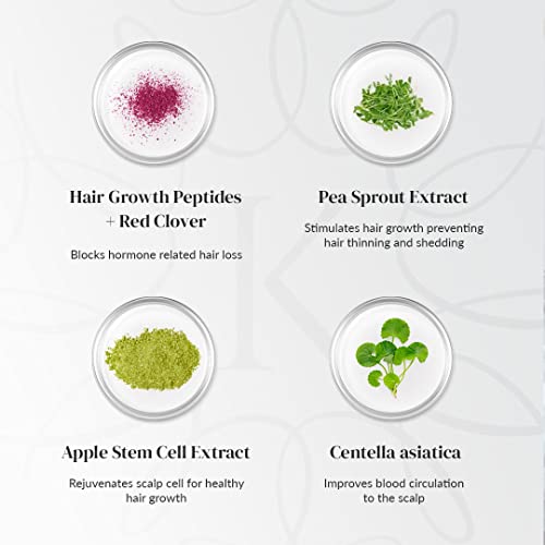 Kerotin Intensive Hair Growth Serum - Boost Density & Reduce Loss, 1 Month Supply