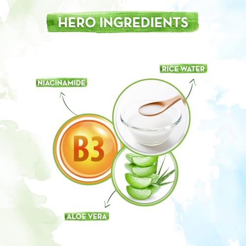 Mamaearth Rice Gel Oil-Free Face Moisturizer with Rice Water, Niacinamide & Aloe Vera - 80g