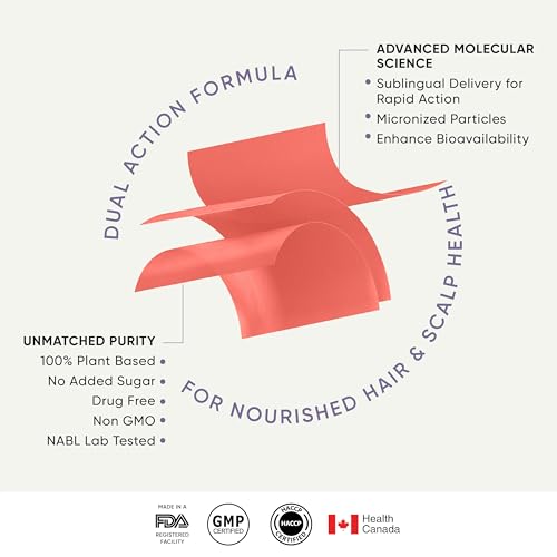 Melts Healthy Hair Plant-Based Biotin Strips - Nourish Strength & Thickness 30 Strips