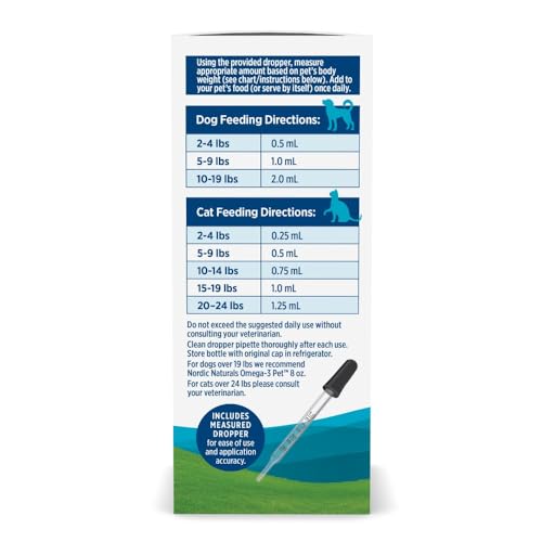 Nordic Naturals Omega-3 Pet Supplement for Cats & Small Breed Dogs - 2 fl oz (60 ml)