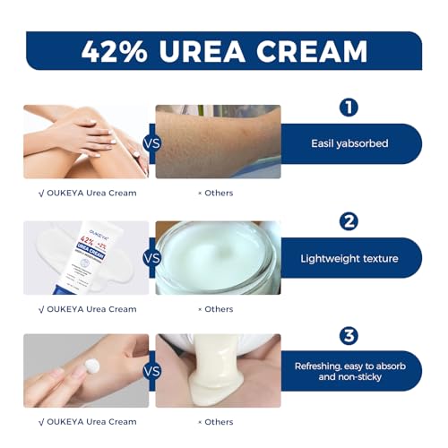 OUKEYA Urea Cream 42% with 2% Salicylic Acid - Maximum Strength Foot & Hand Cream 3oz