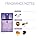 Ajmal Rain Drops Perfumed Body Powder - 100g