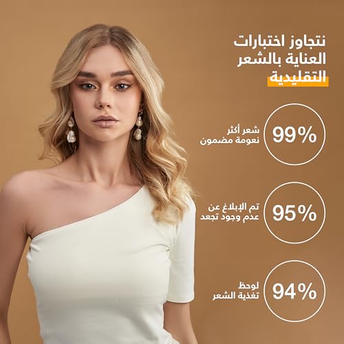 GK Hair Global Keratin Organic Argan Oil Hair Serum 100ml (Pack of 2) – Smoothing & Strengthening for All Hair Types