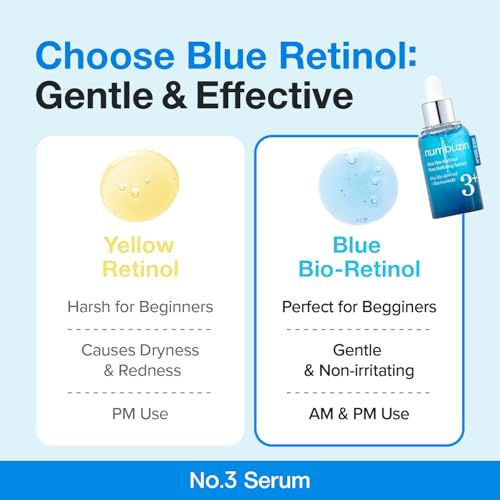 numbuzin No.3 Blue Retinol Pore Refining Serum – Gentle Anti-Aging BHA Serum
