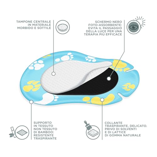 Master Aid Ortopad Regular Eye Patches (20 Count) - Amblyopia Treatment