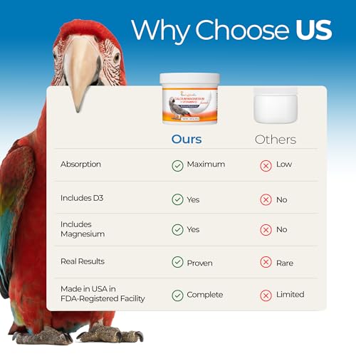 UnRuffledRx Bird Calcium Plus with Magnesium & D3 - 45 Servings