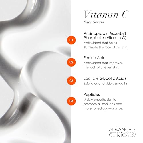 Advanced Clinicals Brightening Vitamin C Face Serum for Acne/Dark Spot, Eye & Uneven Tone Treatment